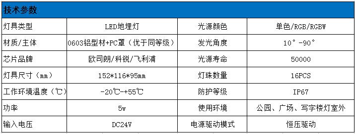 地埋燈技術參數(shù)