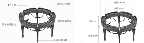 抱樹(shù)燈結(jié)構(gòu)圖